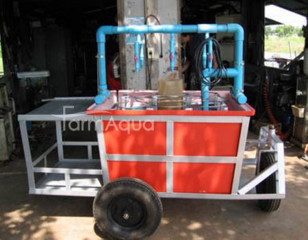 Mobile egg incubator